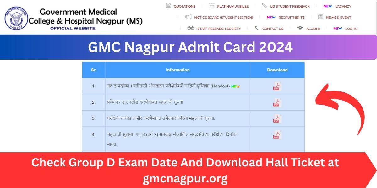 GMC Nagpur Admit Card 2024