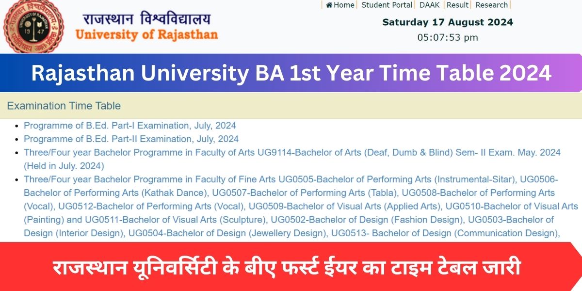 Rajasthan University BA 1st Year Time Table 2024 Check Here BA Part 1 Date sheet 2024