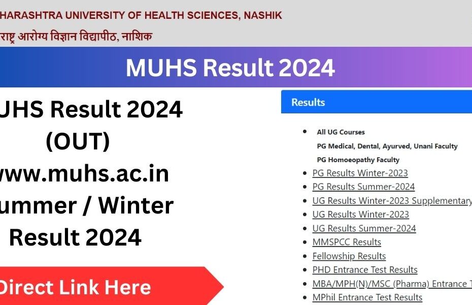 MUHS Result 2024 (OUT) www.muhs.ac.in Summer / Winter Result 2024  